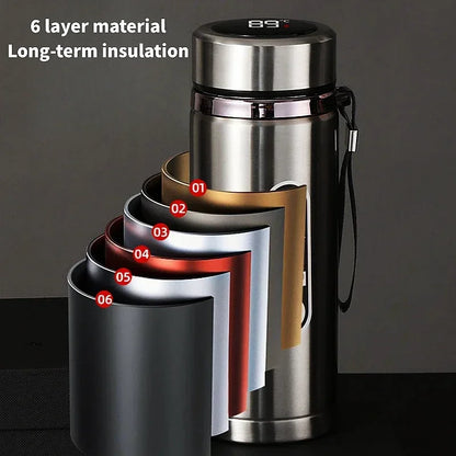 Portable Stainless Steel Thermos – LED Temp Display, 500ML/800ML